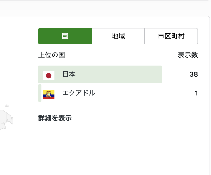 エクアドルから
